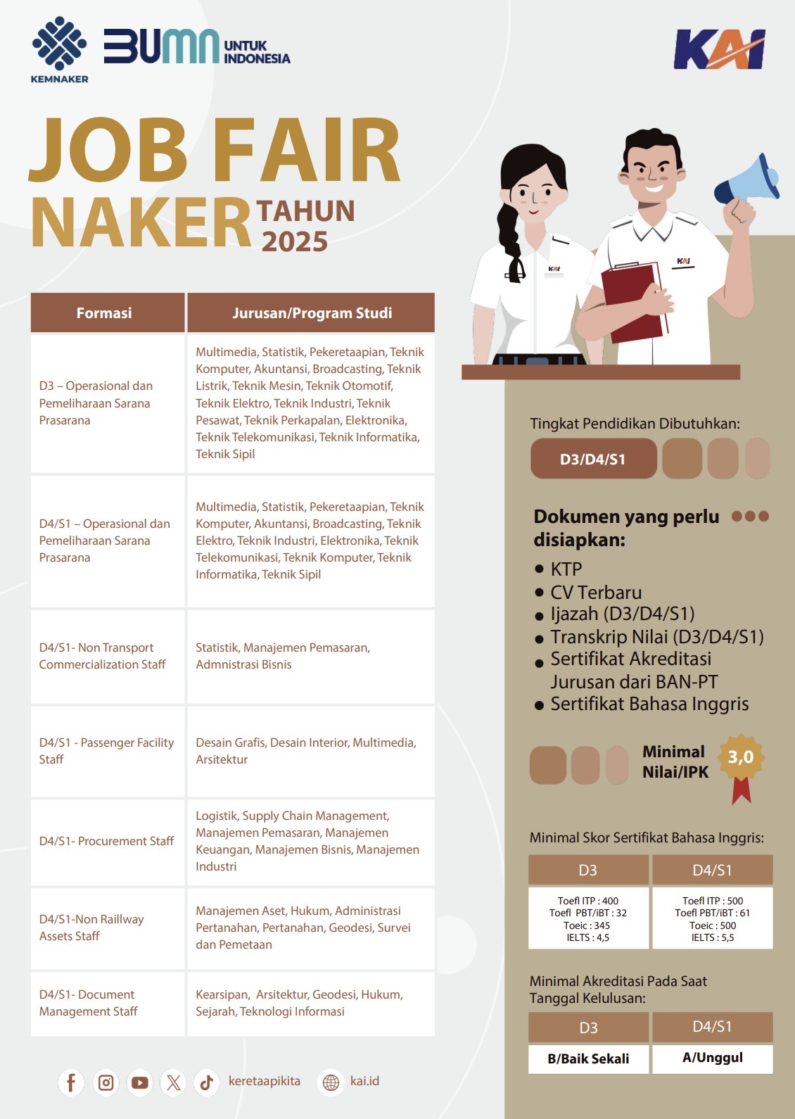 (VIDEO) Generasi Muda Berebut Peluang Karier di Booth KAI Naker Fest 2025